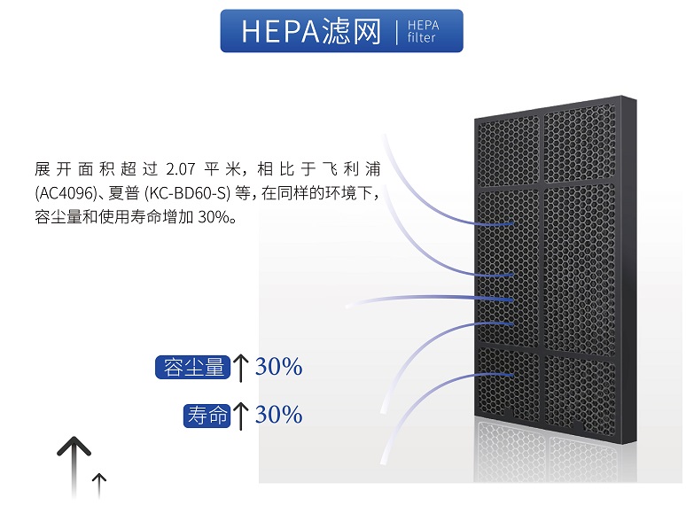 滢晶空气净化器页面-09.jpg