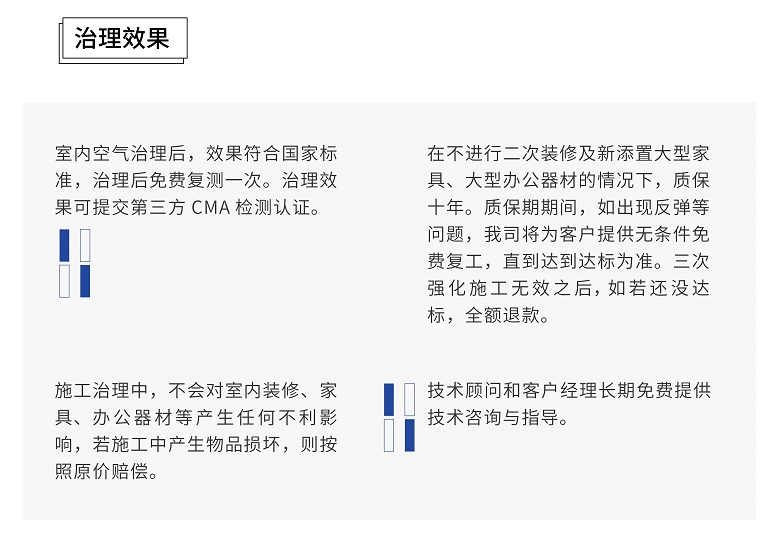 空气治理-08.jpg